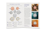 The Official 2025 United Kingdom Brilliant Uncirculated Coinage Set