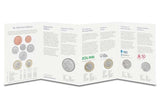 UK 2026 Annual Coin Set BU Pack