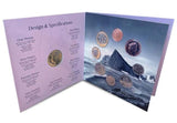 2026 100th Anniversary of Queen Elizabeth II Currency Collection
